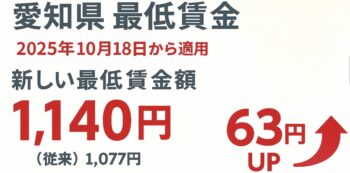 少しトーンダウン（最低賃金）